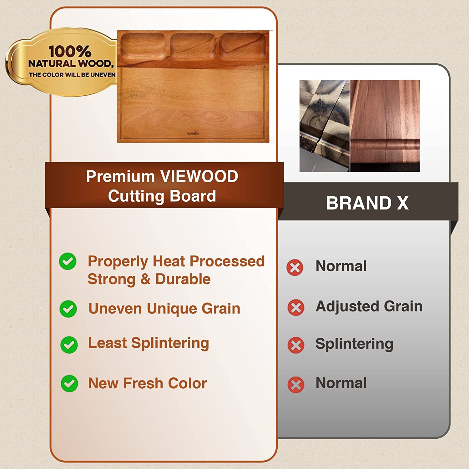 wood cutting board with 3 Compartments rthrt wood cutting board with 3 Compartments rthrt